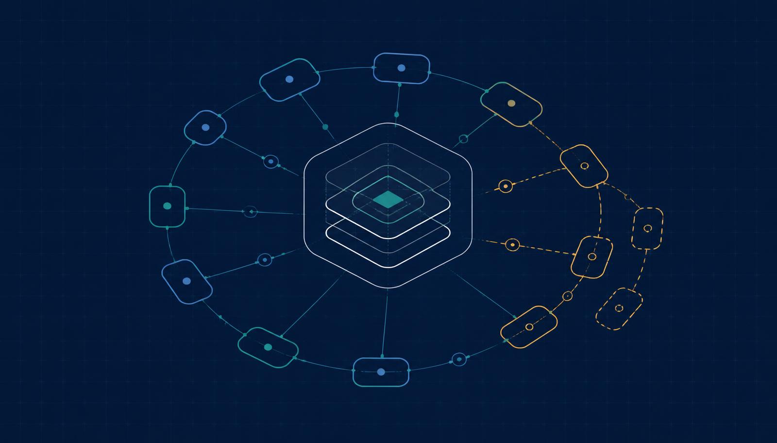 Abstract IntelliMinds illustration of a stable central AI application core surrounded by cloud services and API dependencies, with one part of the surrounding environment shown shifting in amber dashed outlines.