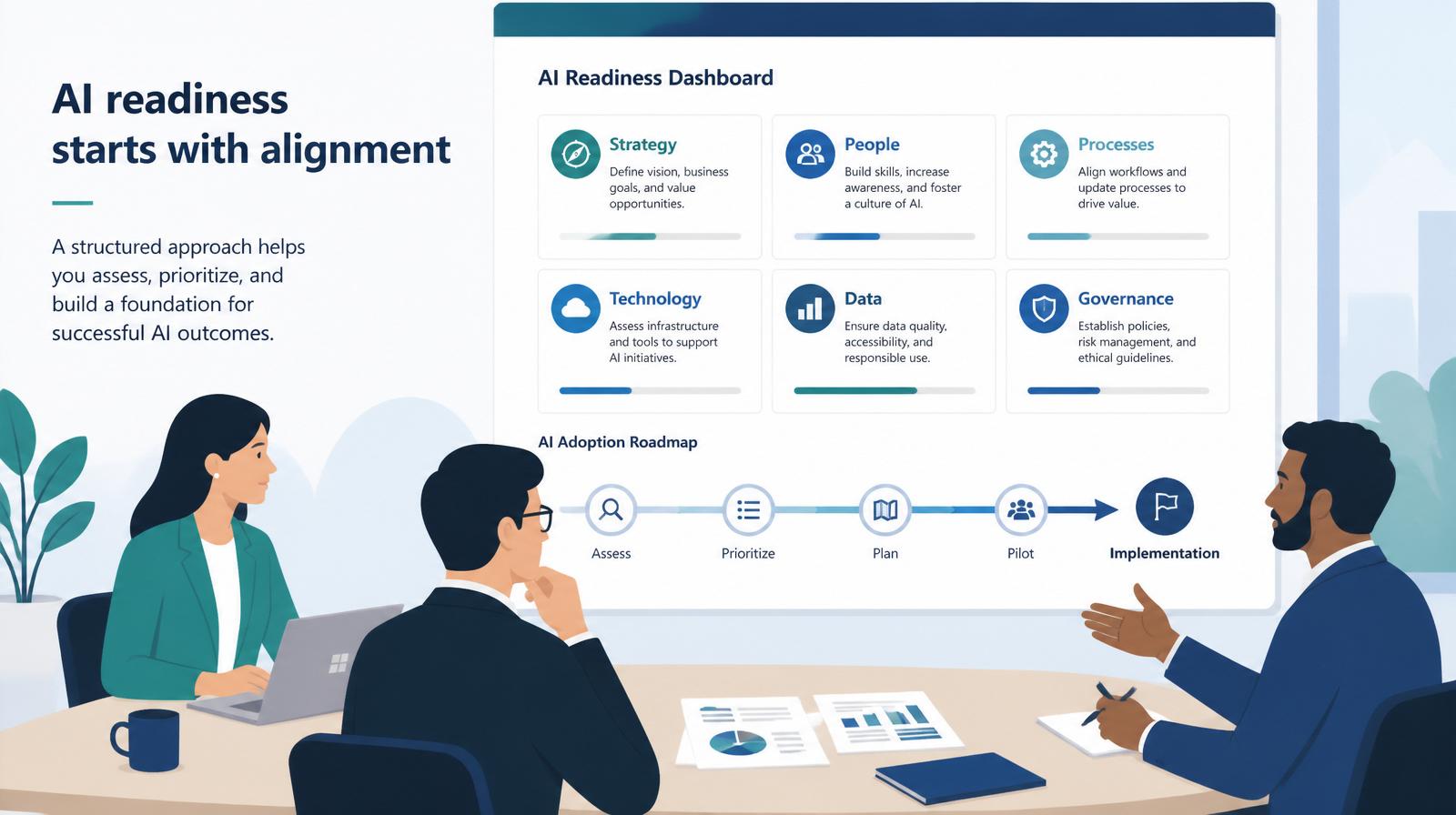 Executive team reviewing an AI readiness roadmap dashboard covering strategy, people, processes, technology, data and governance in an Azure-inspired flat illustration.